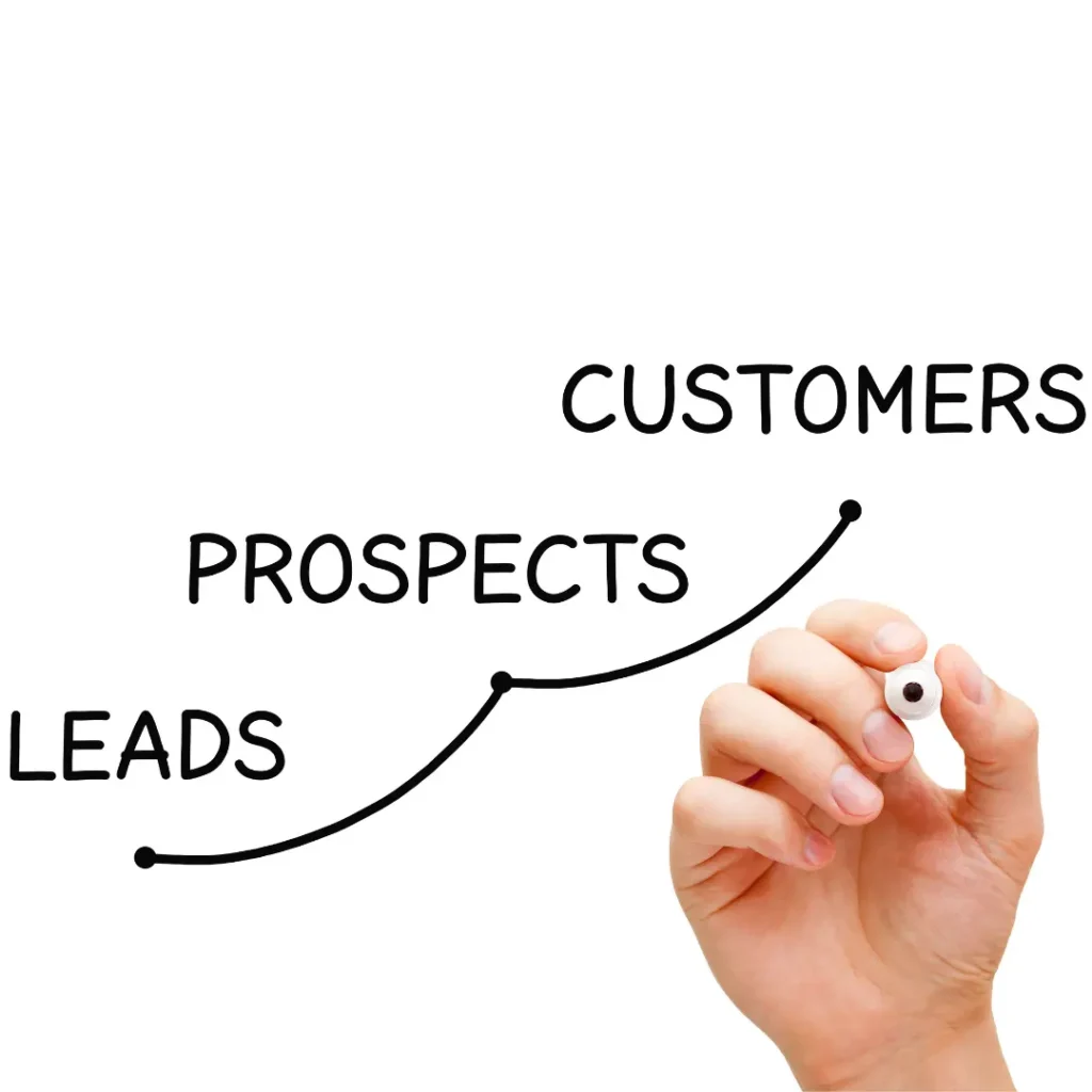 Sales process improvement funnel showing qualified leads moving through each stage of the sales cycle.