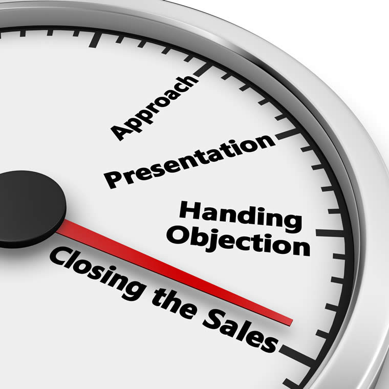 Objection Management and Closing Skills